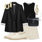 Mini modna kapsula - Outfit plan za putovanja